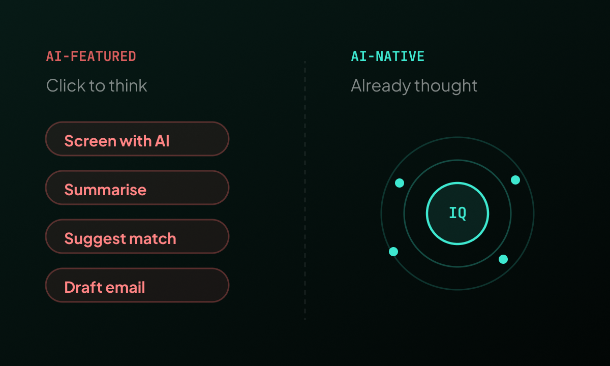 Benchmarking and analytics visual